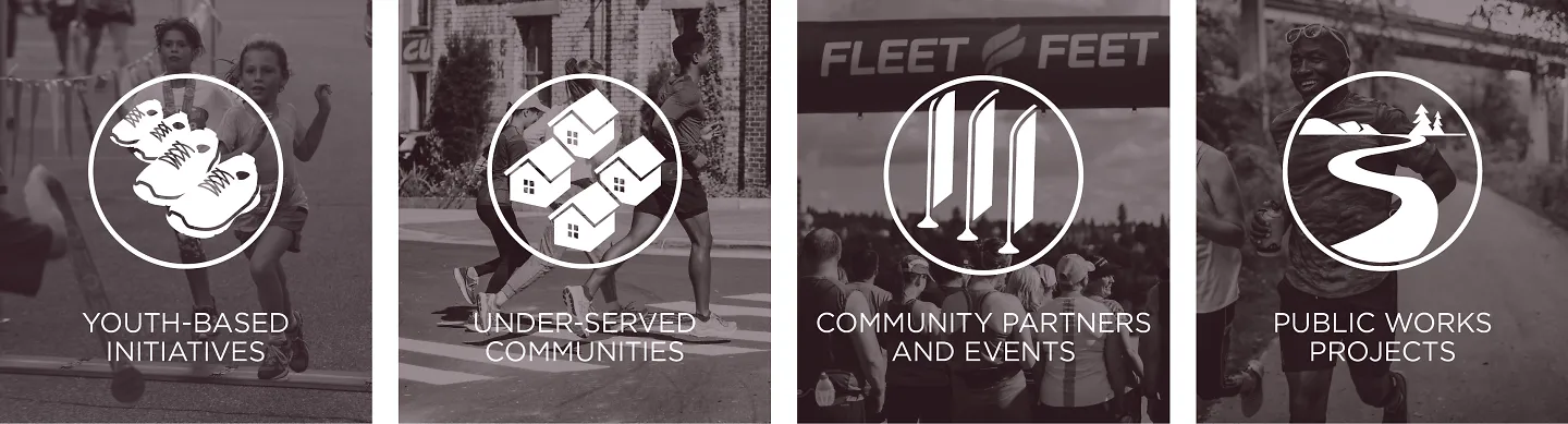Youth initiatives, underserved communities, community partners and events, public works projects